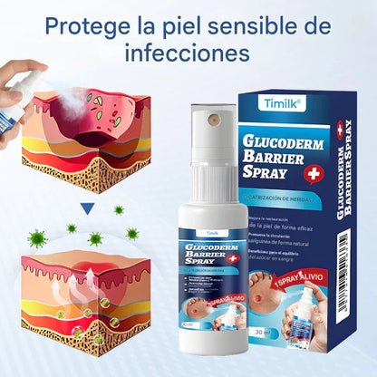 Timilk™ GlucoDerm Spray Protector Barrera Activa