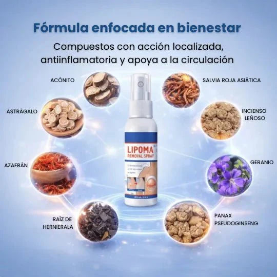 SinLipomas™ Spray Removedor de Lipmomas