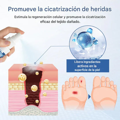 Timilk™ GlucoDerm Spray Protector Barrera Activa